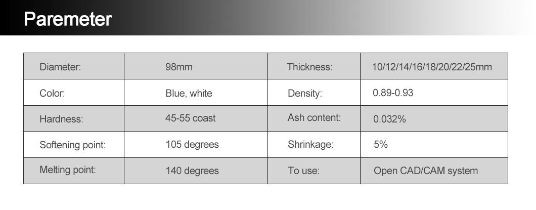 Product Details