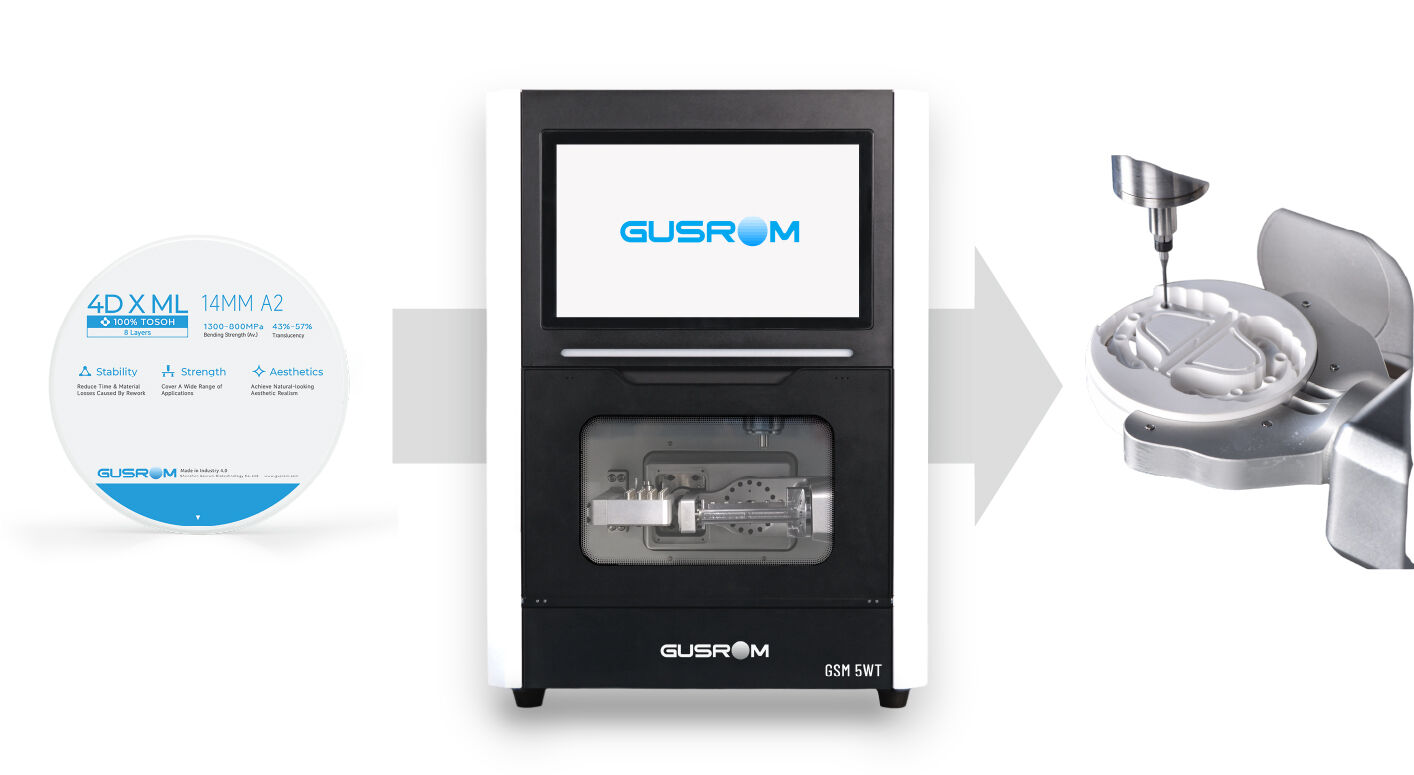 4d x ml  the ideal restoration choice in the digital dentistry era-2