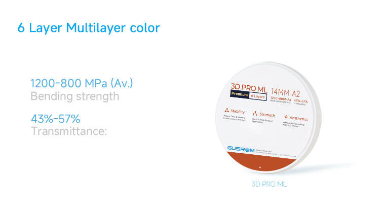 详情-3D-Pro-ML-Premium_03.jpg