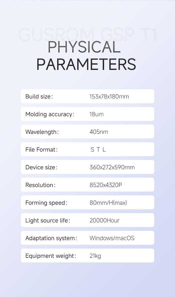 Product details
