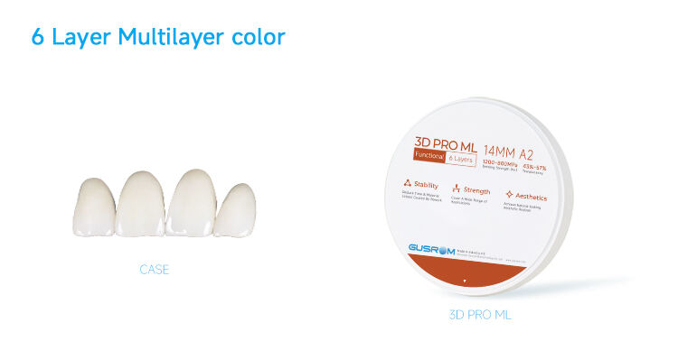 03-Gusrom 3D Pro Functional.jpg