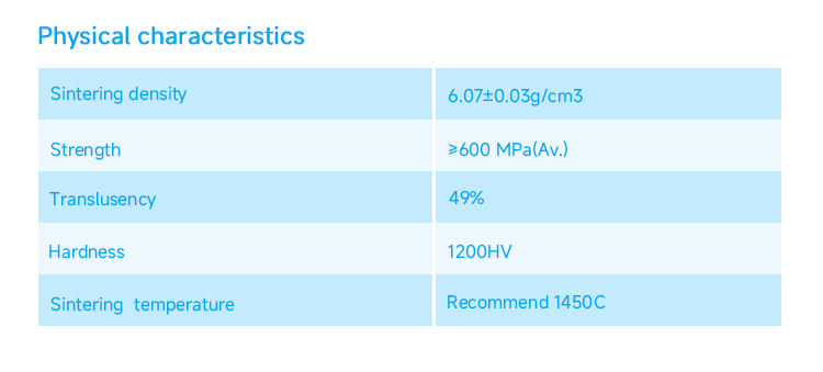 6-UT ML Physical Characteristics.jpg