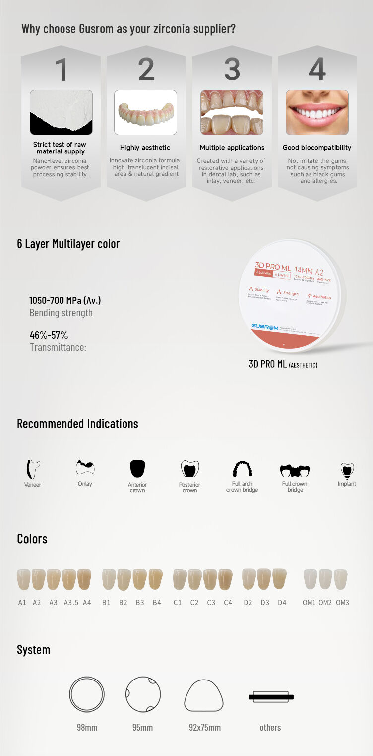 3D PRO ML Aesthetic (4).jpg