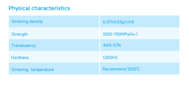 06-Zirconia Ceramica.jpg