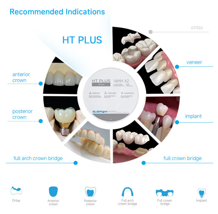 4-HT Plus Indications.jpg