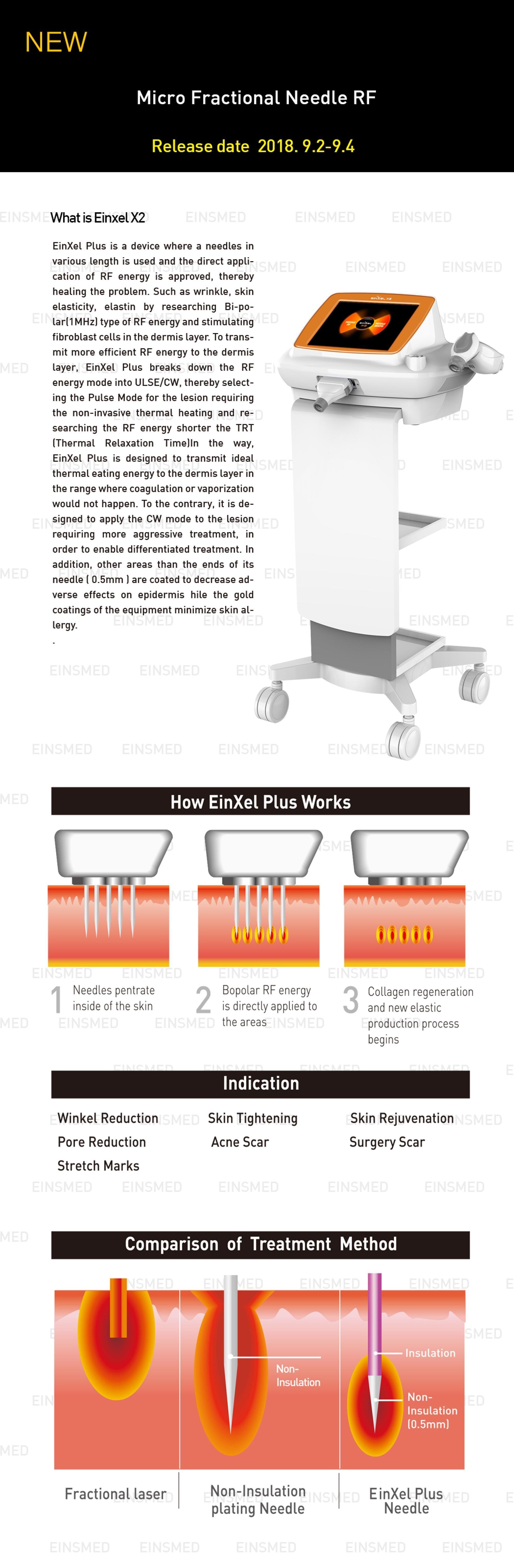 Einxel Plus microneedling rf fractional rf cartridge 36pin details