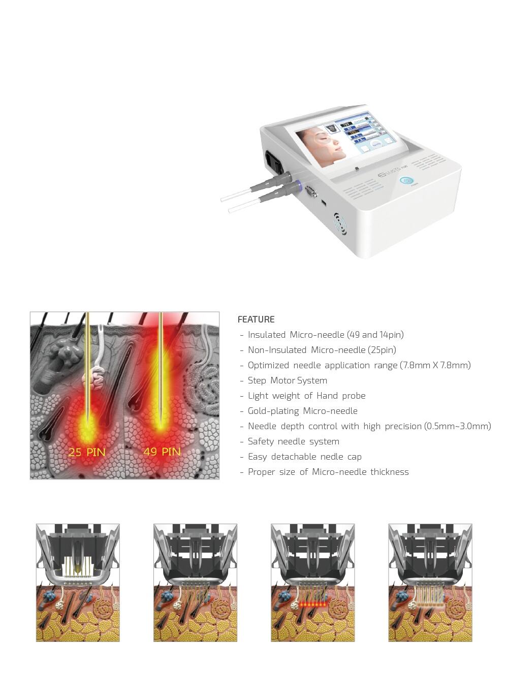  Ellisys Plus microneedling device cartridge supplier