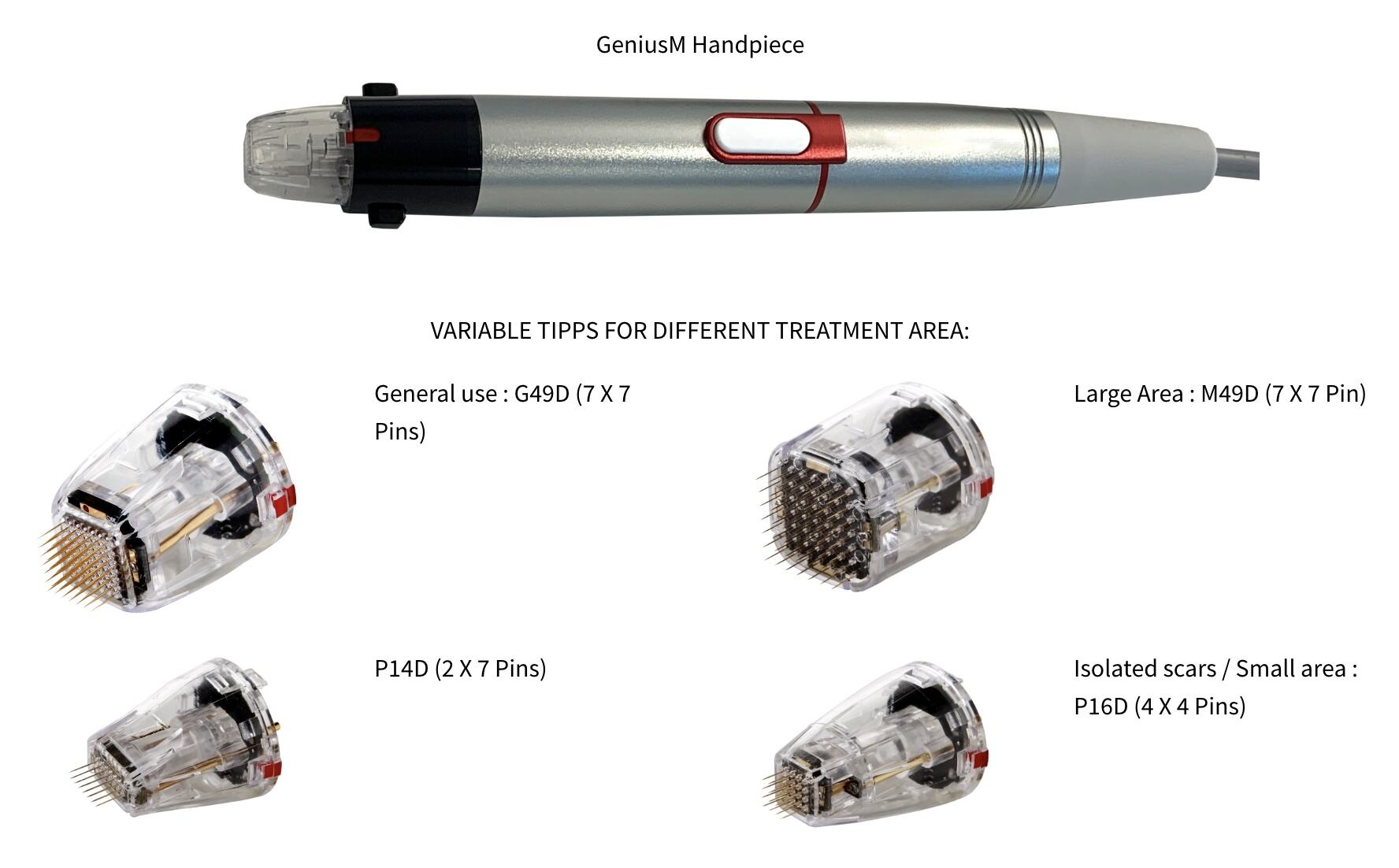  Lutronic Genius Microneedling RF G49D M49D details