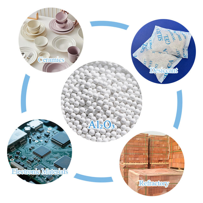 פתרונות אלומיניום אקסייד פרימיום מ- Sichuan Jiarunji New Materials Co., Ltd.