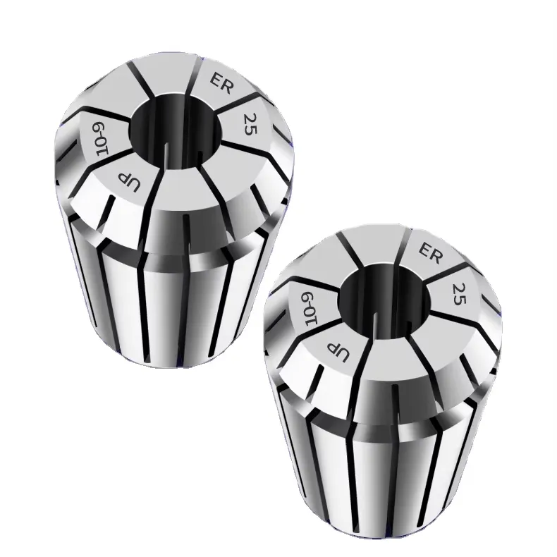 Tooling Systems
