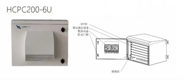 Robust Security Measures