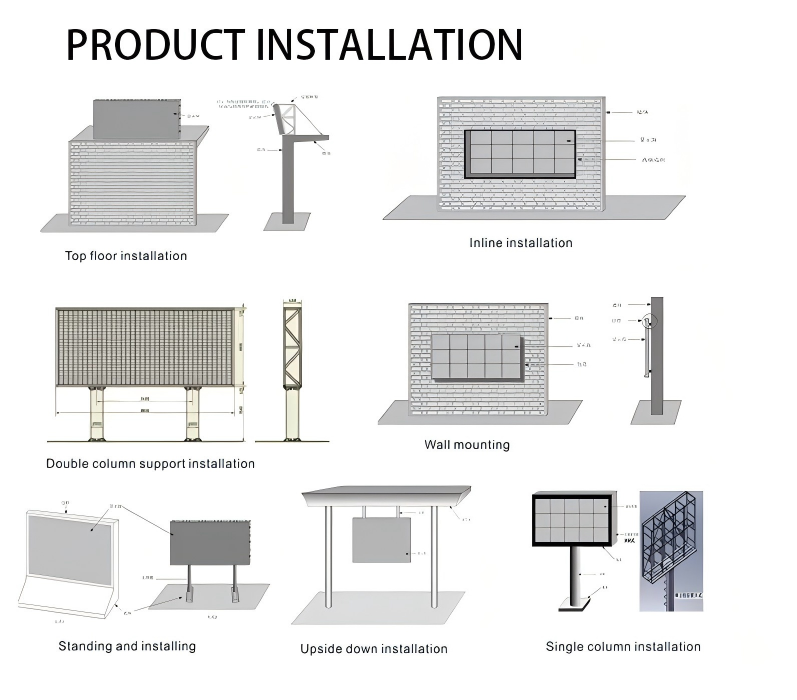Product Overview