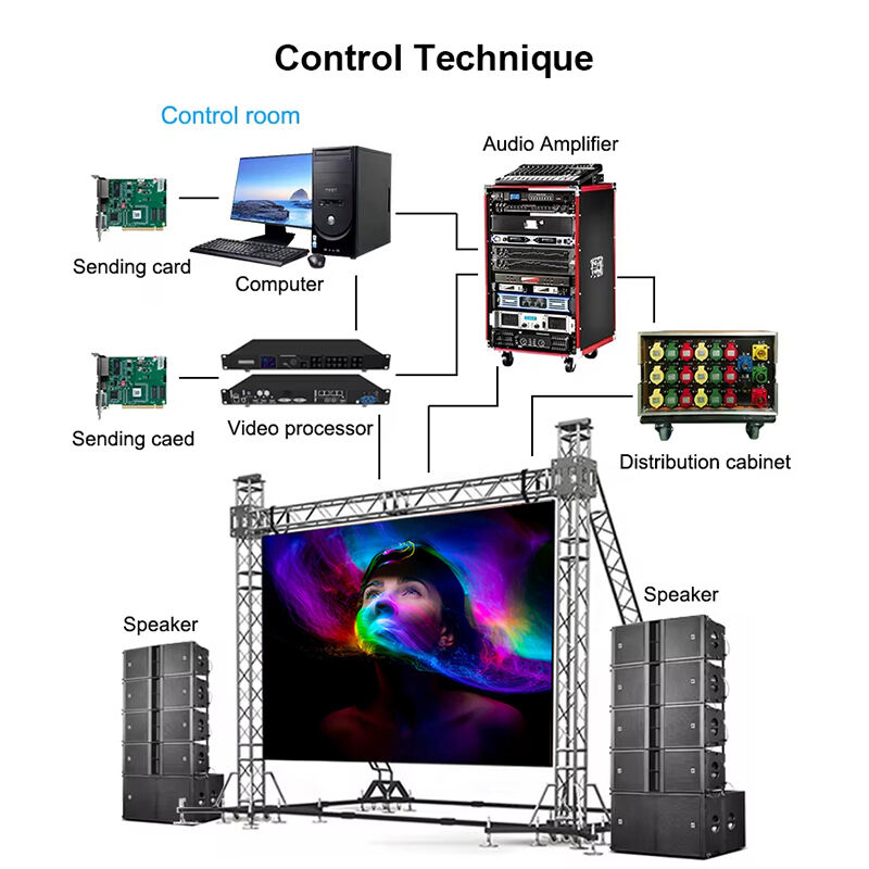 jiuwlds outdoor ip65 led display screen -5