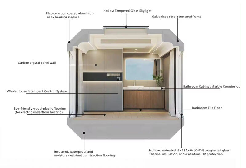 U6 Deluxe en-suite capsule manufacture