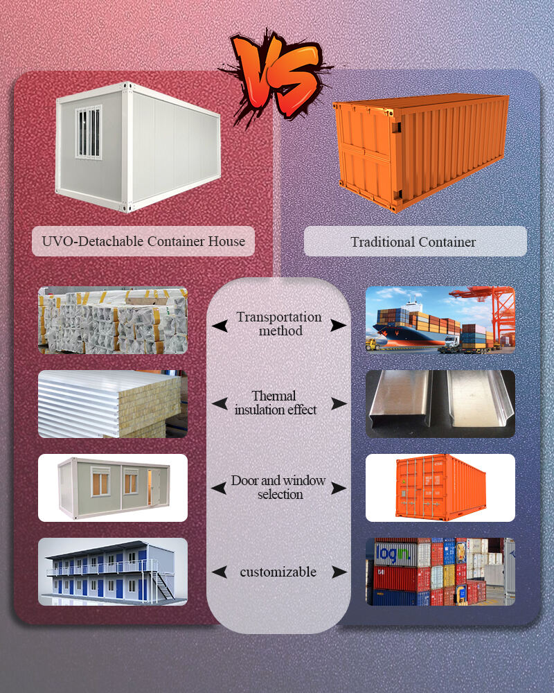 Standard container details