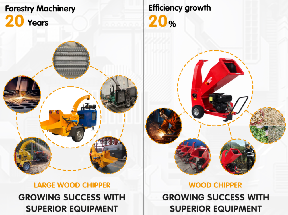 Trends and Development in the Wood Chipper Industry