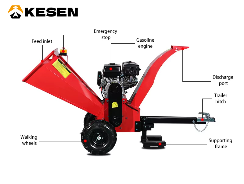 حیاط خلوت خود را دگرگون کنید: راهنمای جامع ماشین‌آلات فرآوری چوب قدرتمند و کاربرپسند KESEN