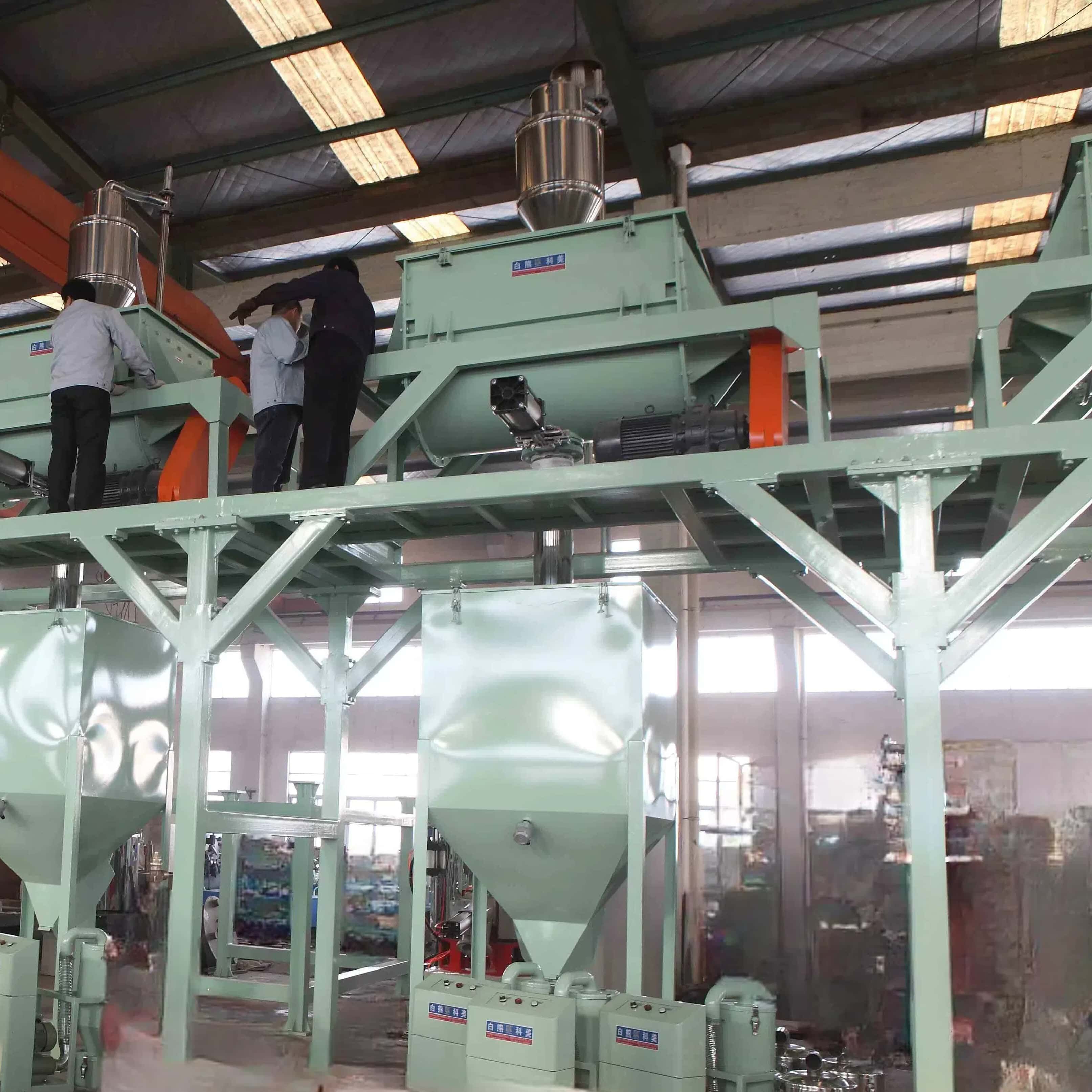 Innovative Mixing Technology