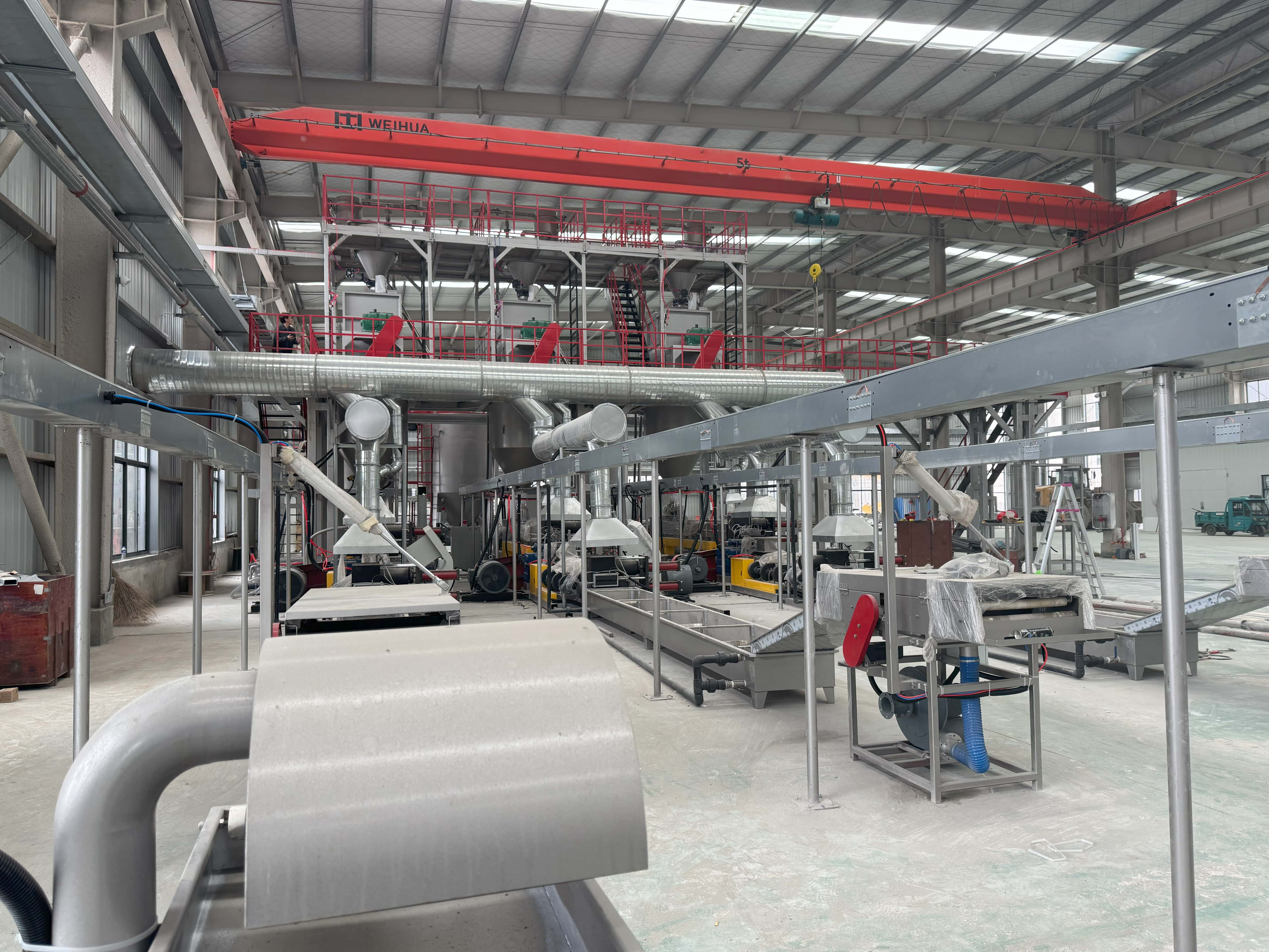 Advanced Technology Integration