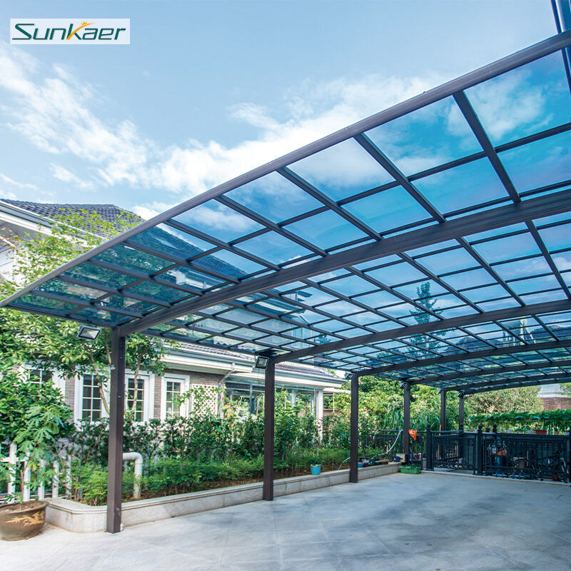 Customizable Functionality