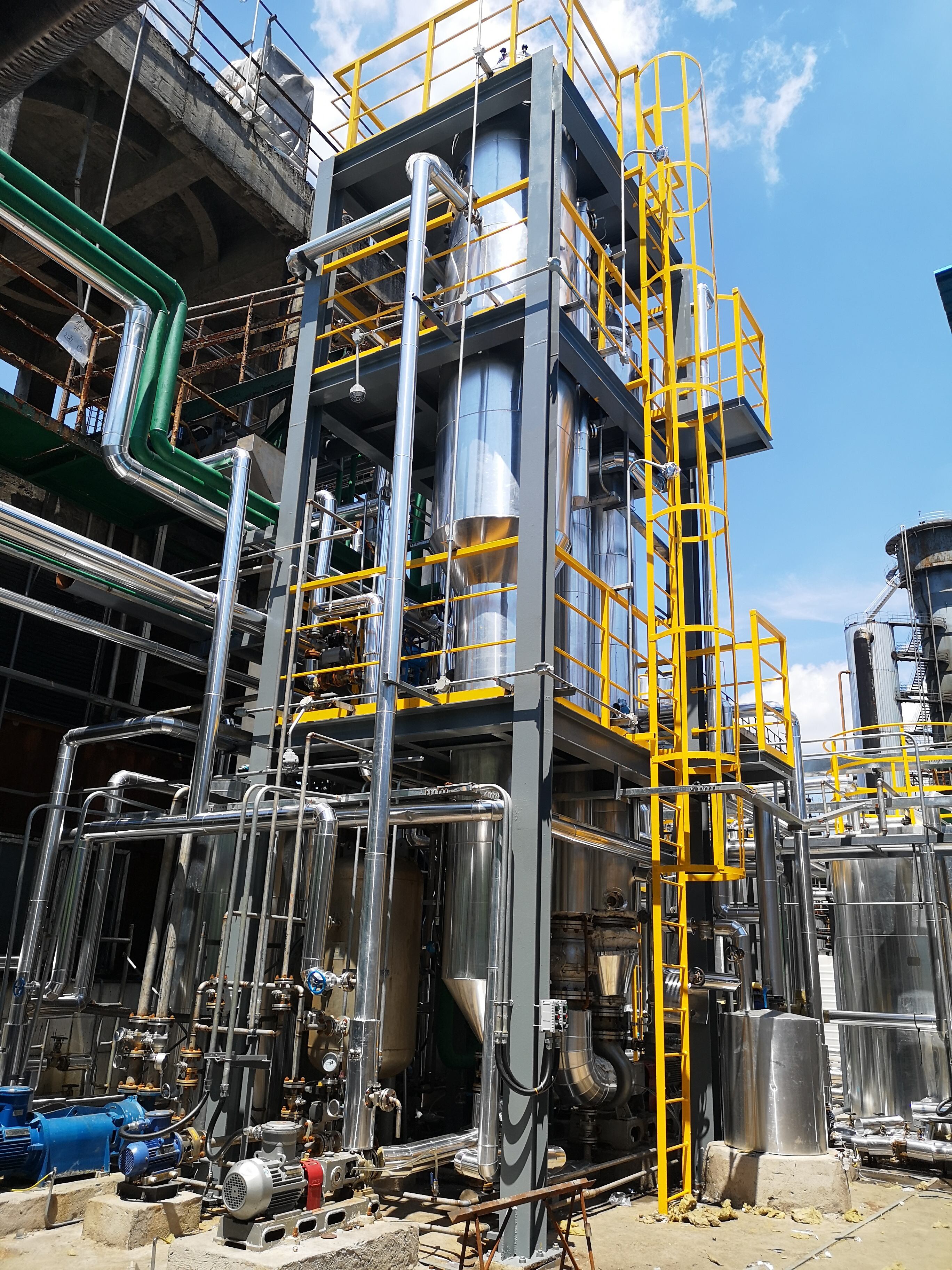 Enhancing Methanol Production Systems The Sanli Tech Way