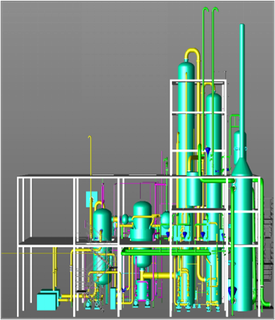 Advancement in graphical simulation technology