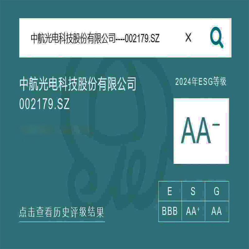 Jonhon đã được trao cho tín dụng vàng xanh ESG xếp hạng đánh giá AA- cấp