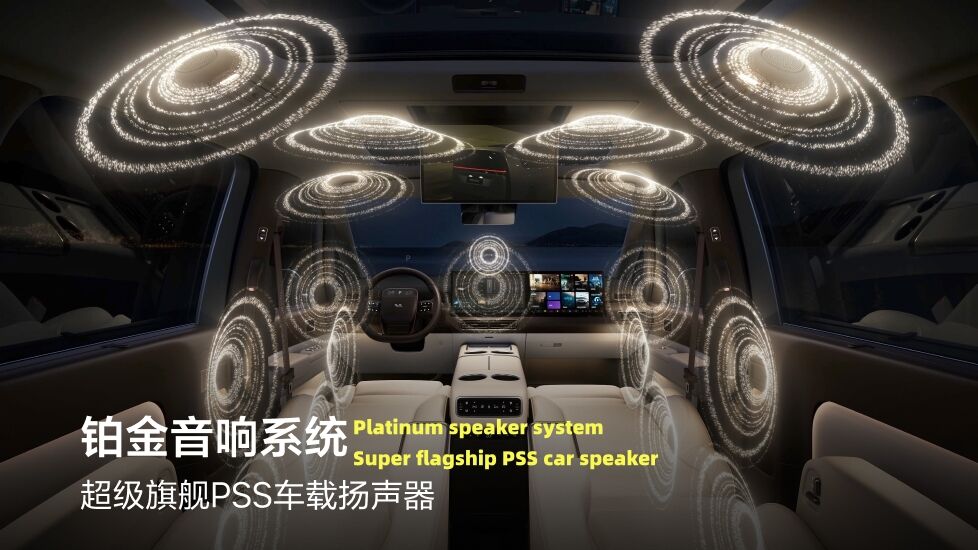 Advanced Safety Technologies