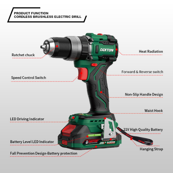 Drilling Machine Renaissance In Industrial Operations