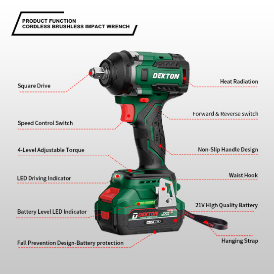 Overview Of Cordless Battery Wrenches 