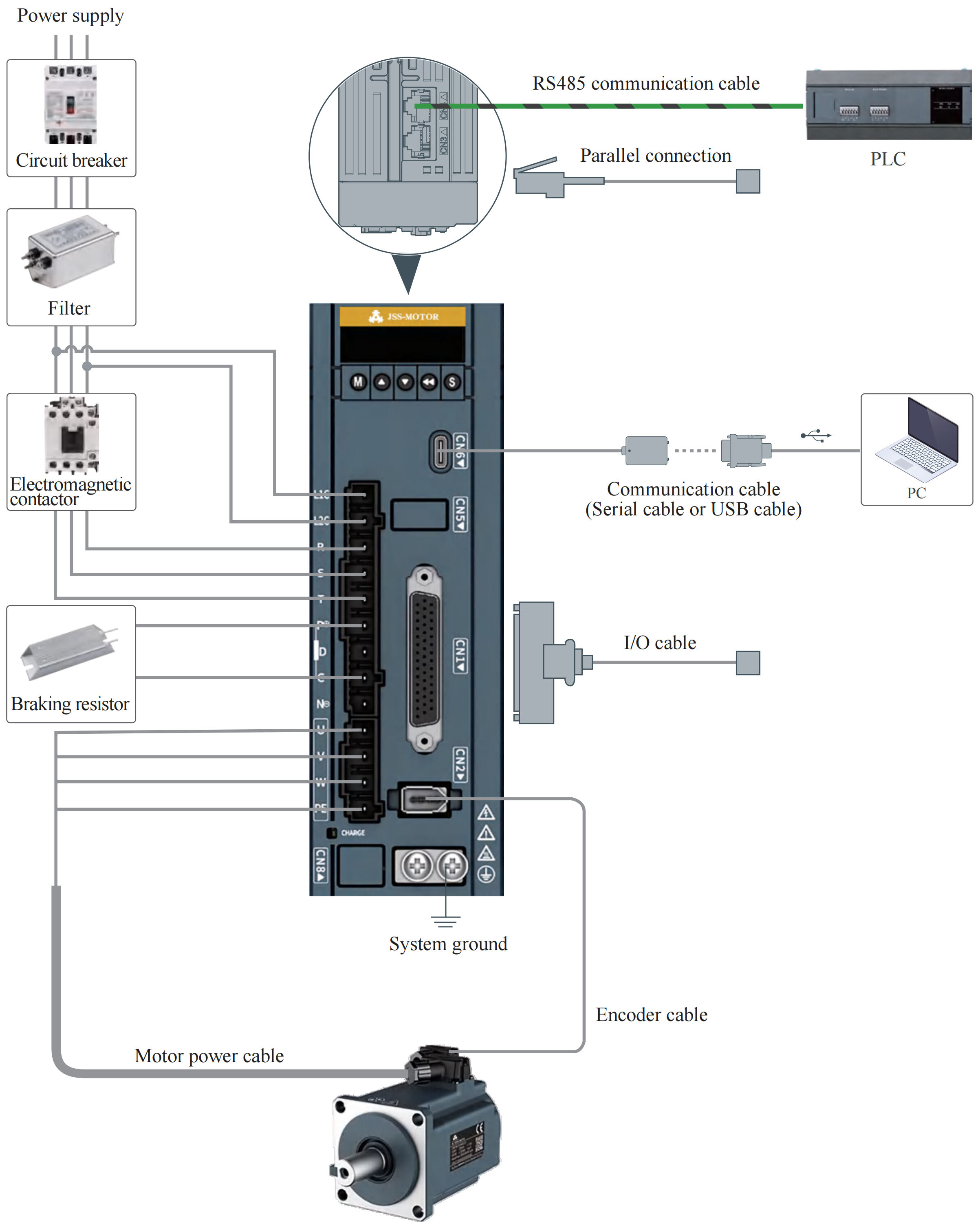 1000W Pulse servo system topology.jpg