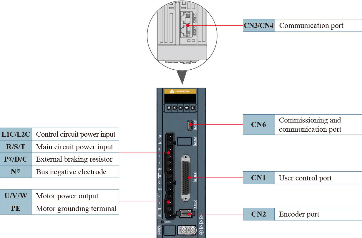 1000W Pulse servo drive ports.jpg