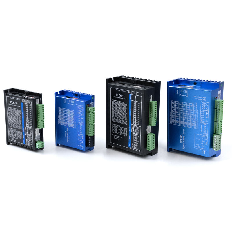 Wielofunkcyjna adaptowalność zastosowań