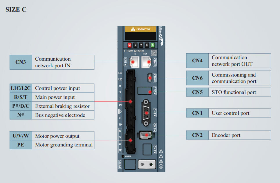 JSS760N系列伺服驱动器PORTS-SIZE C.jpg