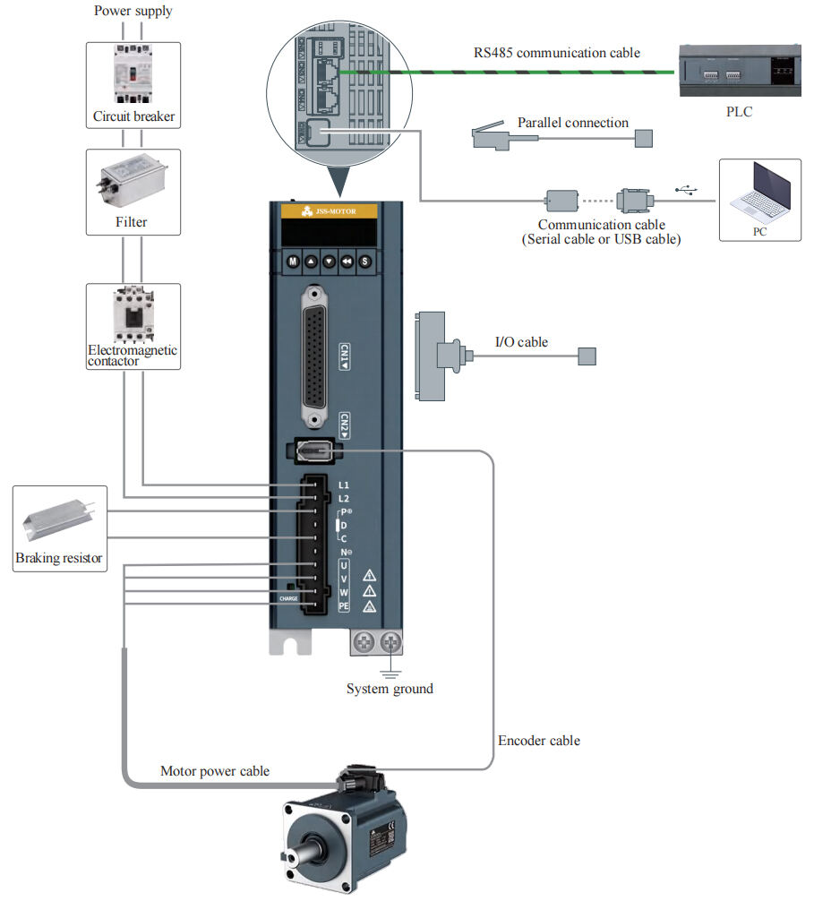 750W Pulse servo system topology.jpg