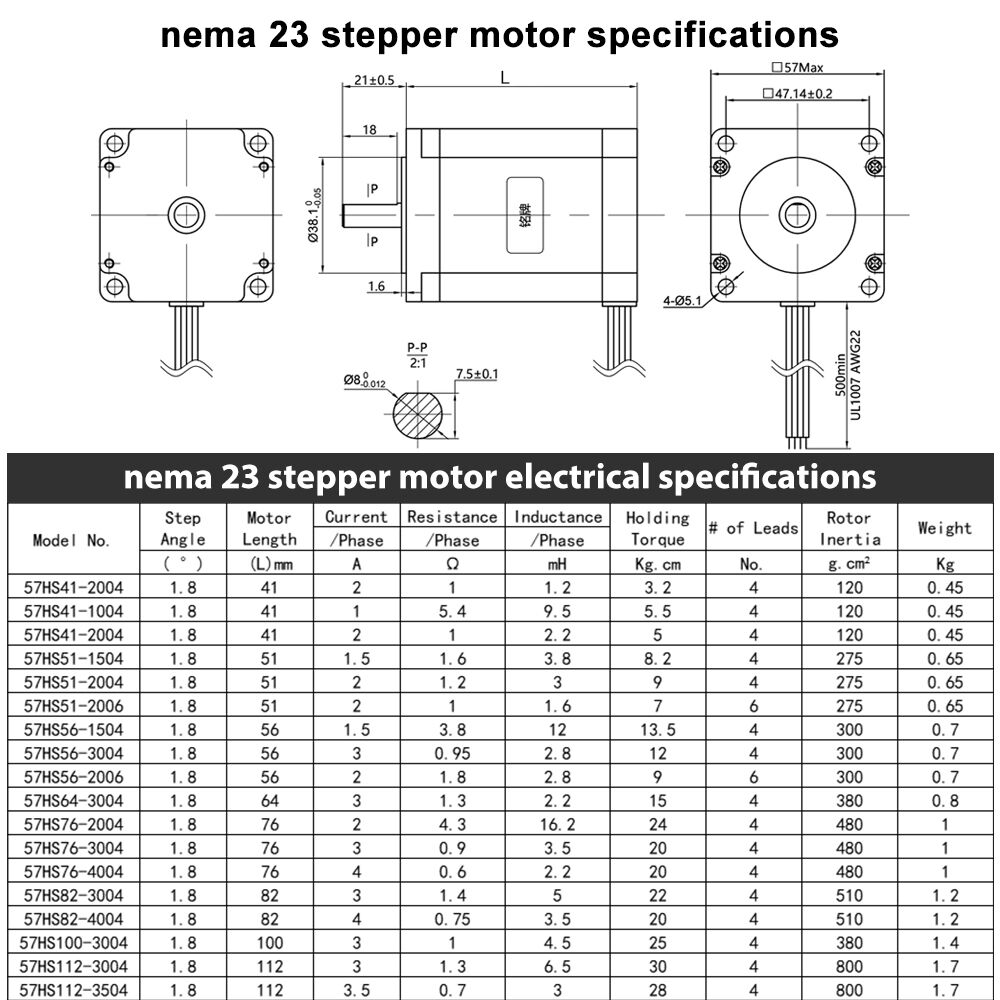 Energieffektivitet och fördelar med hållbar drift