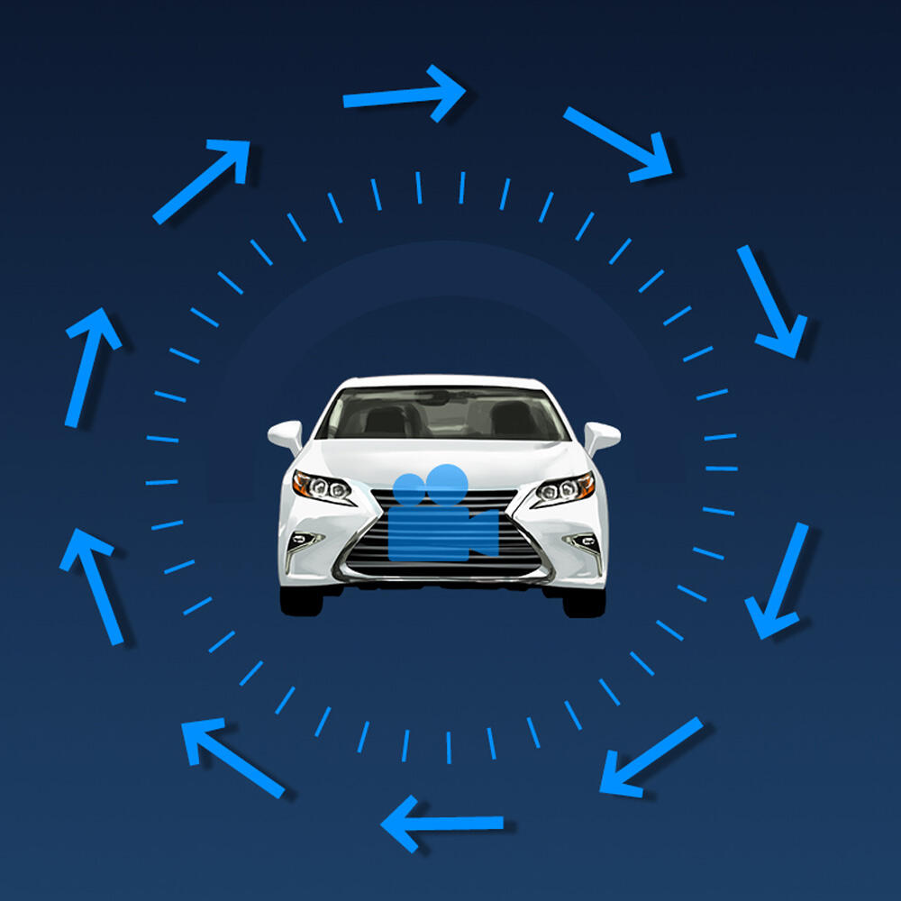 Customizable User Experience
