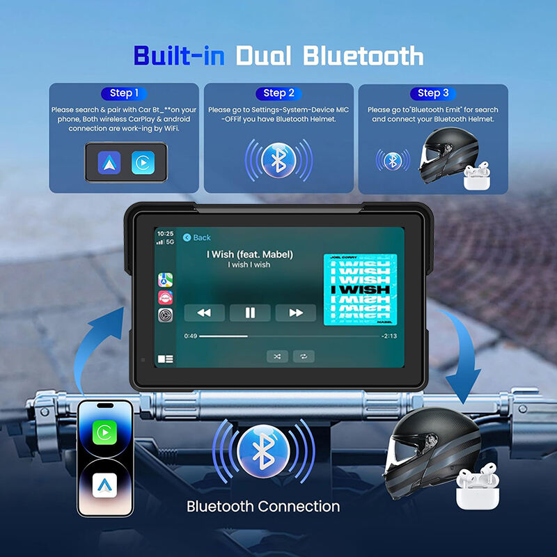 Customizable Interface and Bike Integration