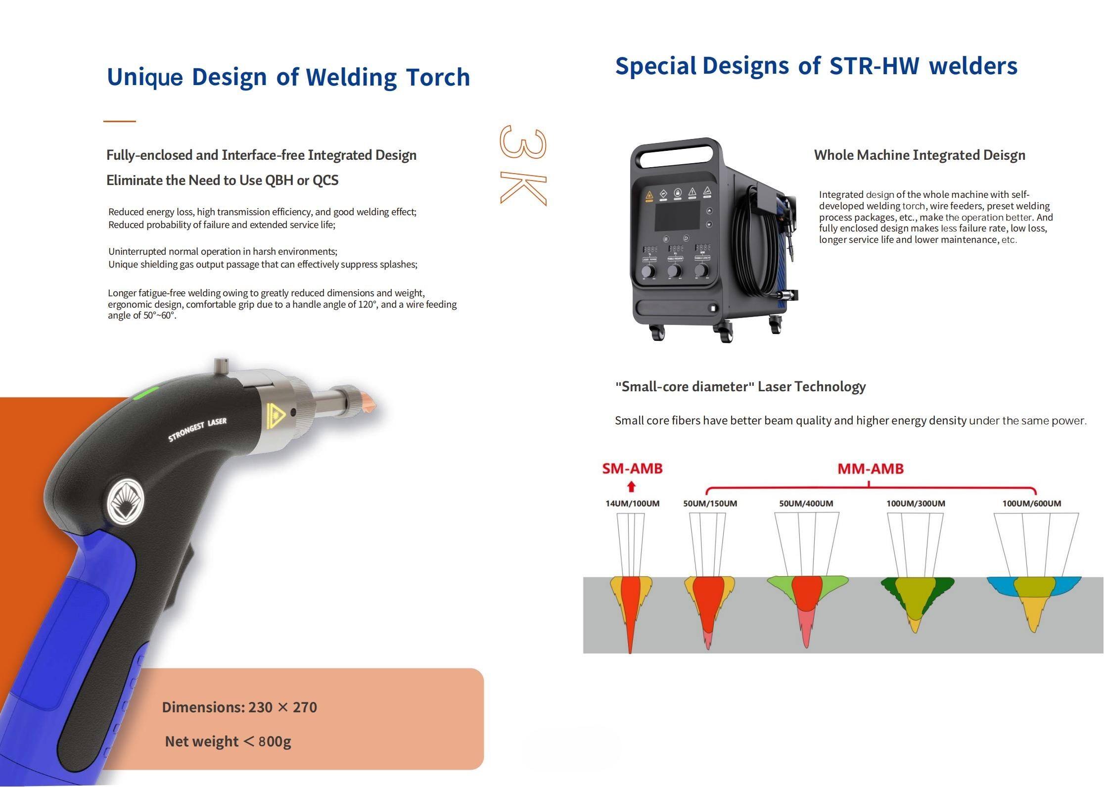 Superior Deep Penetration Welding Capability