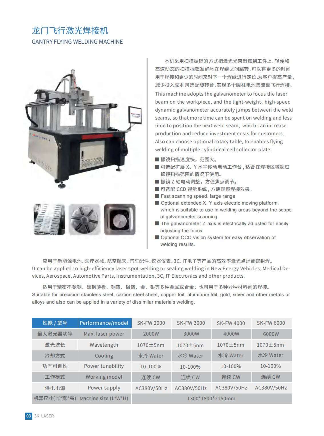 Seamless Integration and Scalability