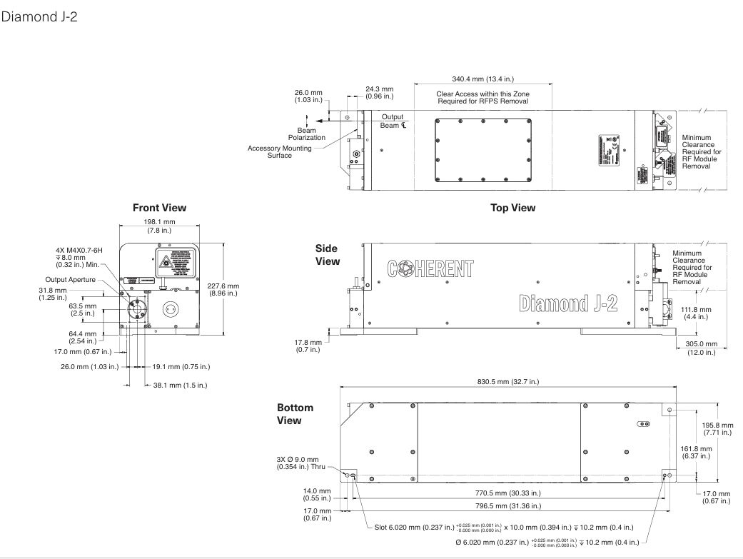 Продвинутая автоматизация и операционная эффективность