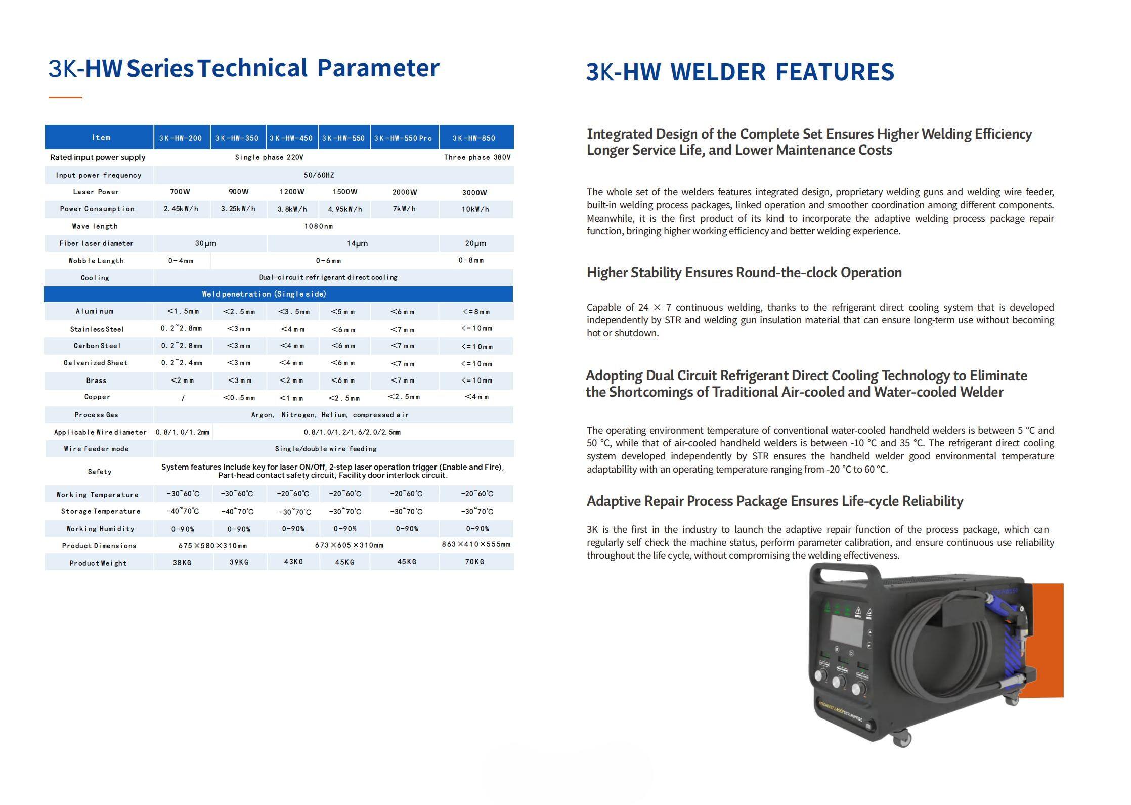 Laser Welder  Laser Welder Brochure#6_03.jpg