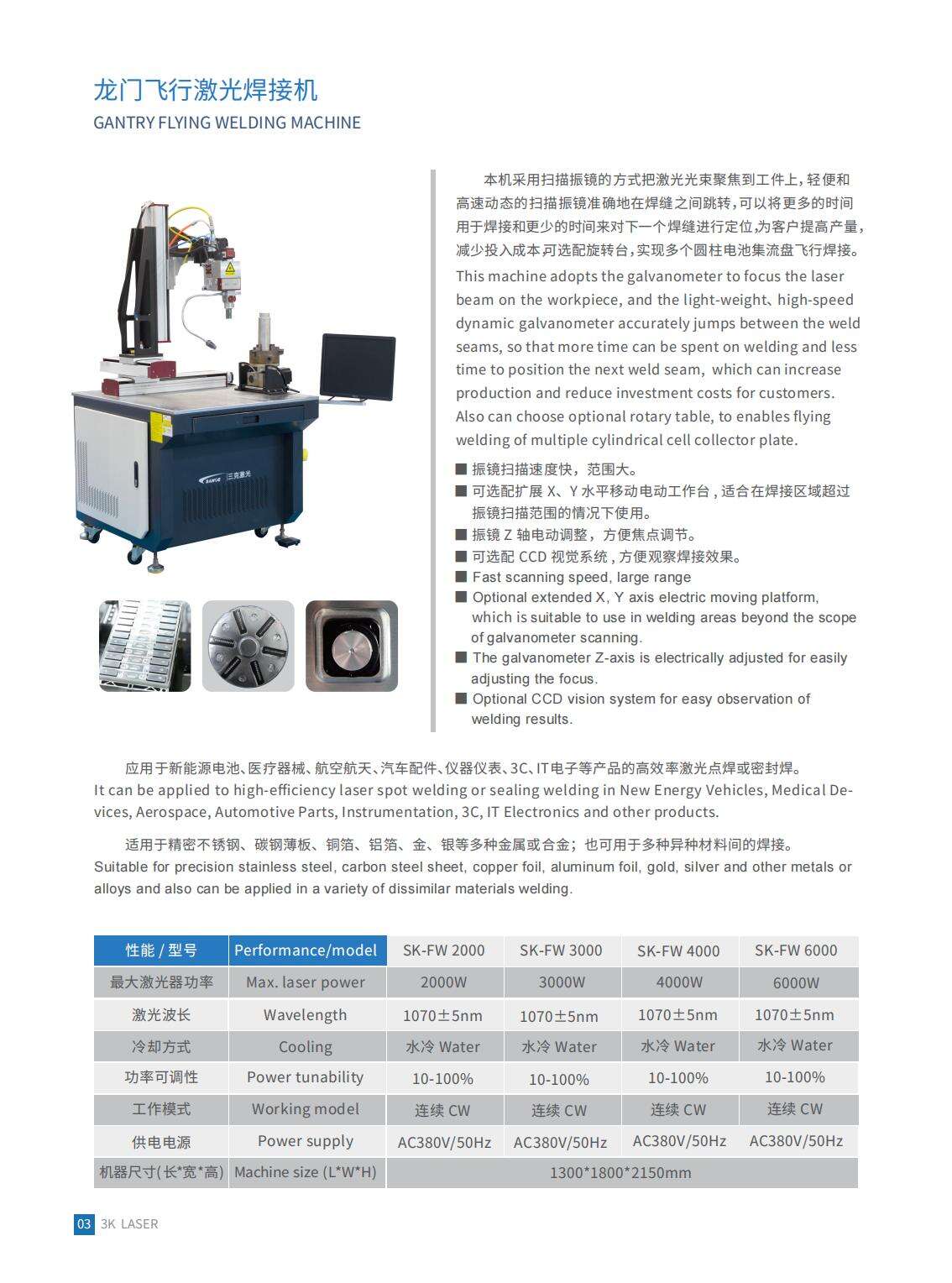 Enhanced Productivity and Operational Efficiency