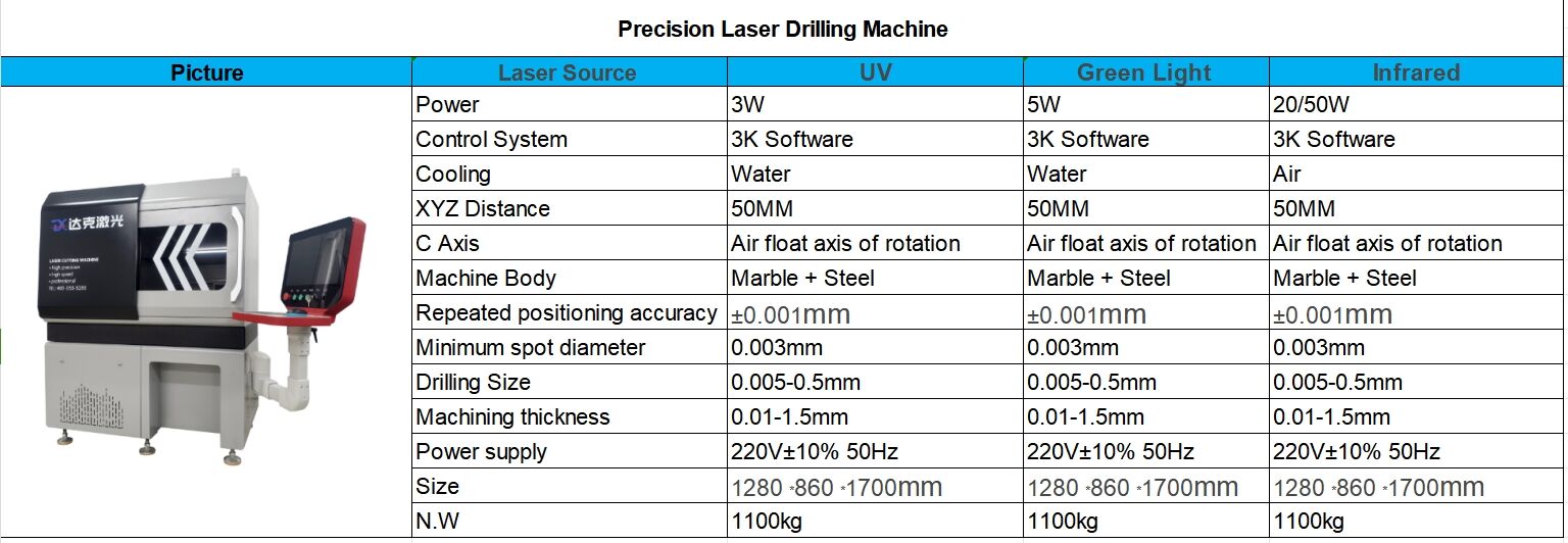 Superior Material Processing Versatility