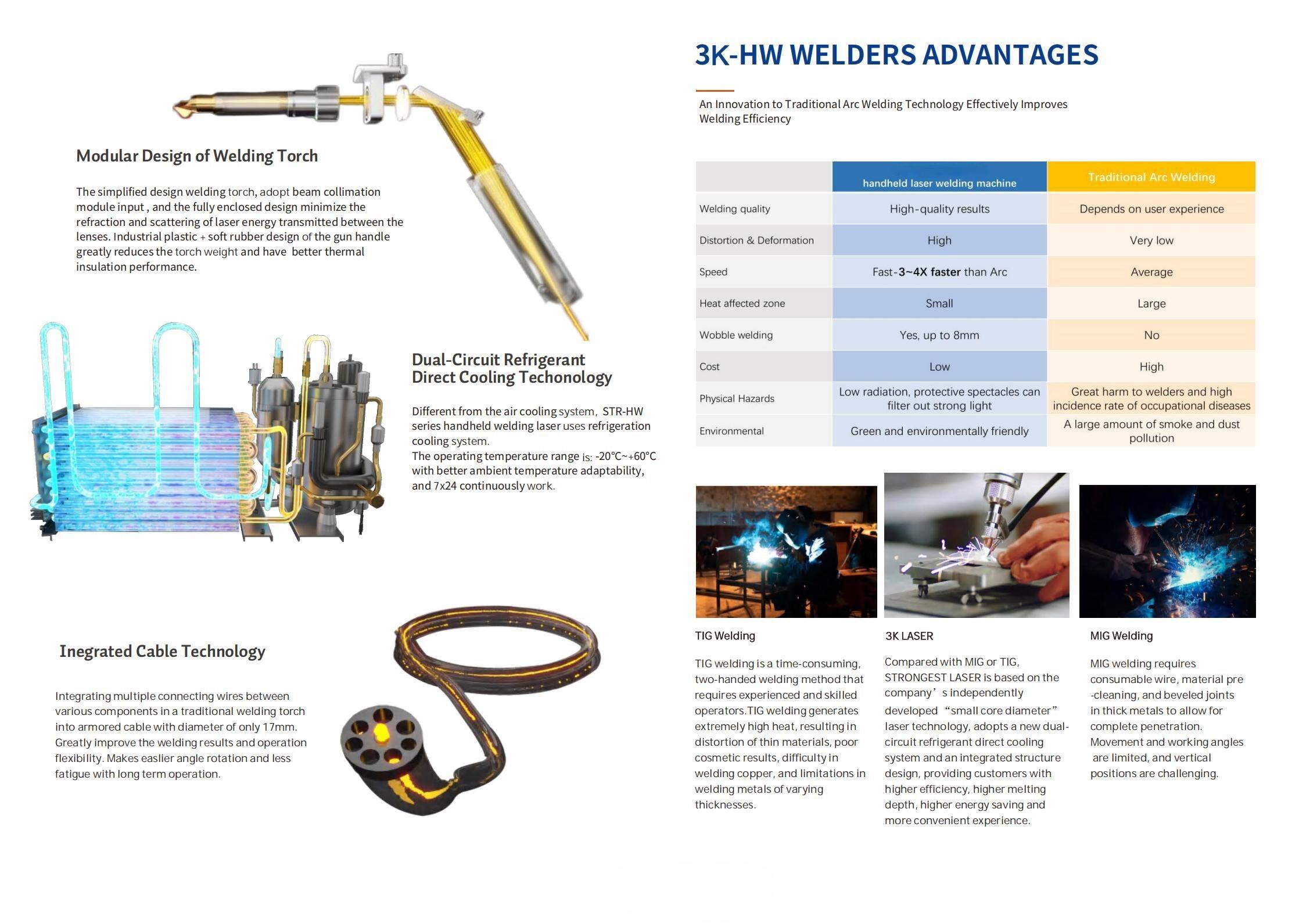 Laser Welder Series Laser Welder Brochure#6_05.jpg