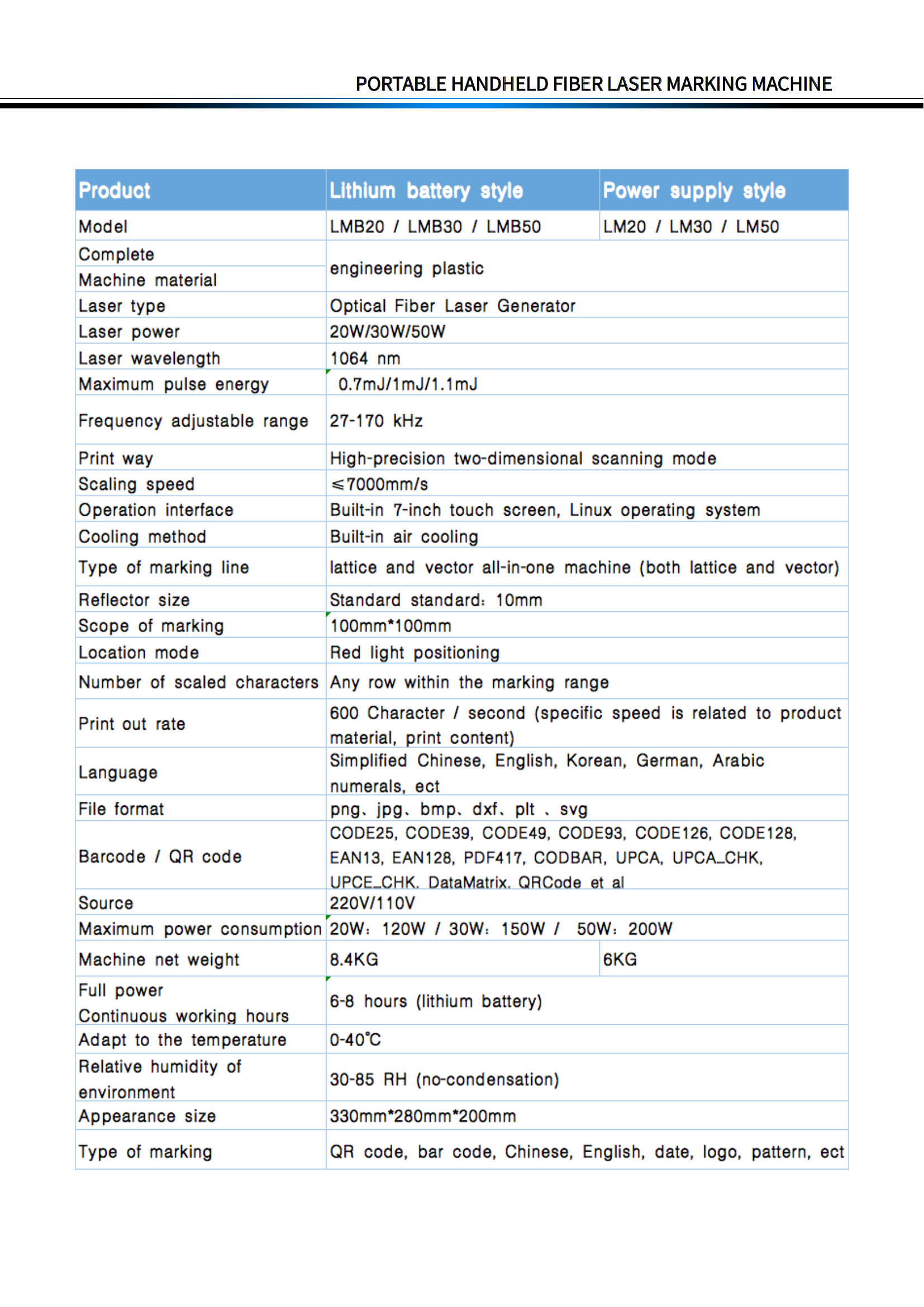 1.2、Portable handheld fiber laser marking machine1 .1_03.png