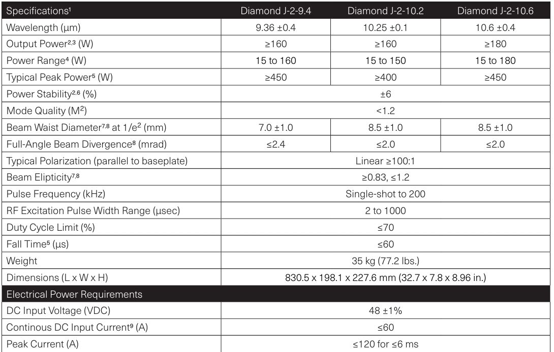 投資価値を最大化する包括的なサポートエコシステム