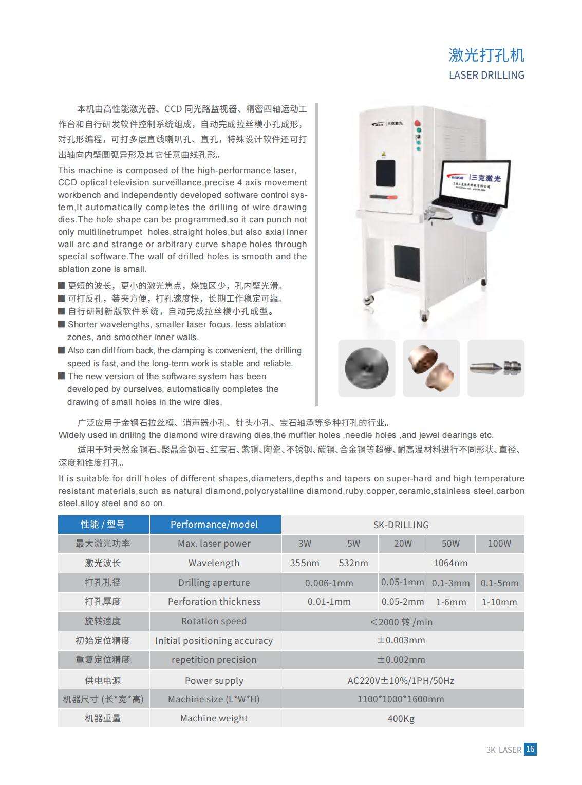Advanced Precision Control Technology