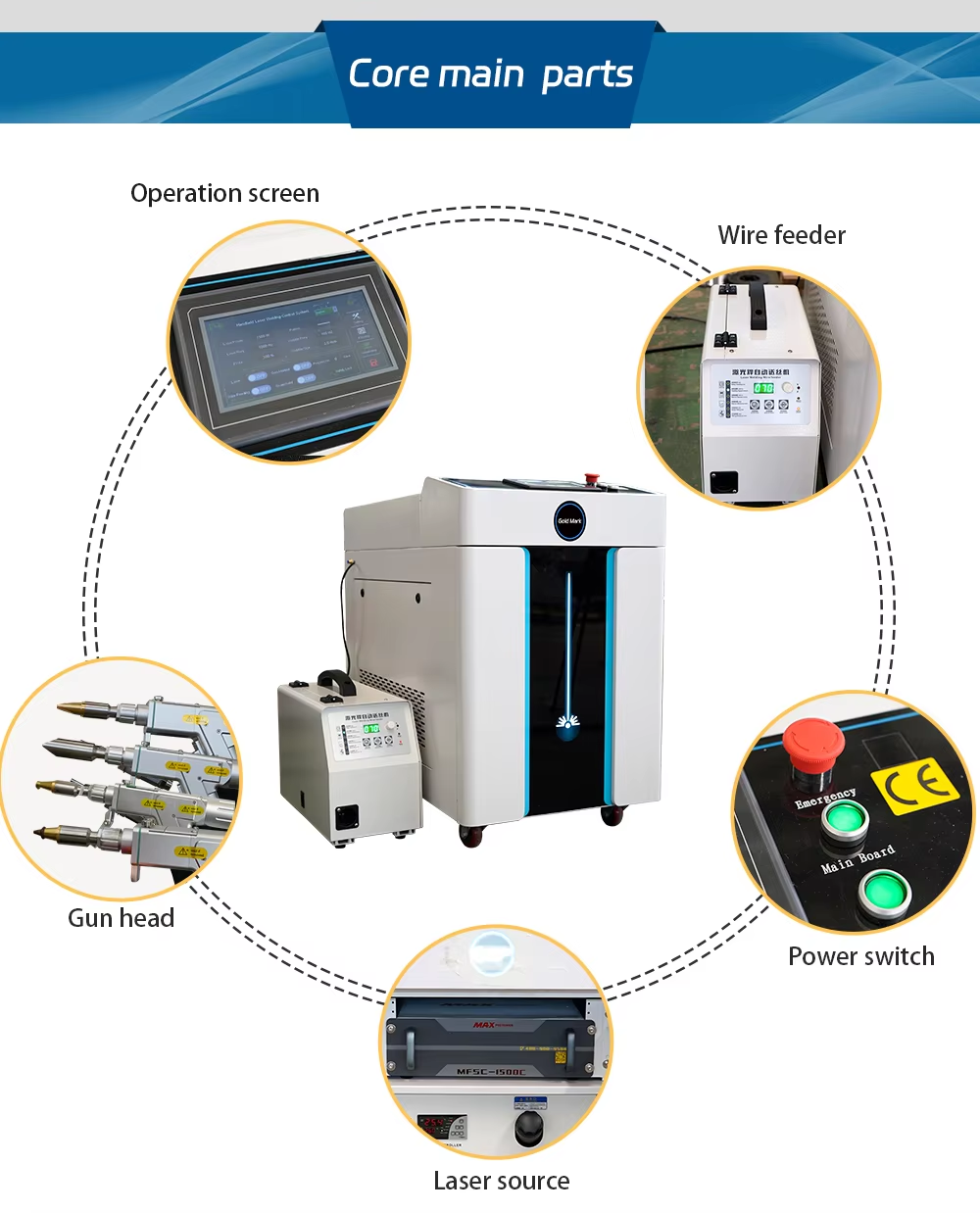 Exceptional Material Versatility and Processing Capabilities