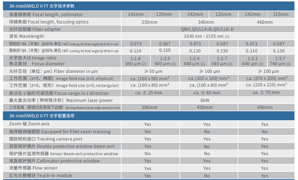 图片 4.png